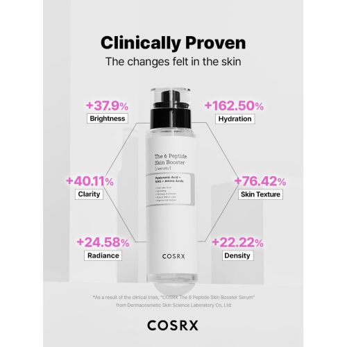 Buy COSRX The 6 Peptide Skin Booster Face Serum | 150ml Online at Best Price...