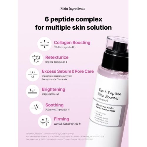 Buy COSRX The 6 Peptide Skin Booster Face Serum | 150ml Online at Best Price...